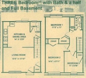 Independence Square - 3 Bedroom Floorplan