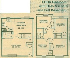 Independence Square - 4 Bedroom Floorplan